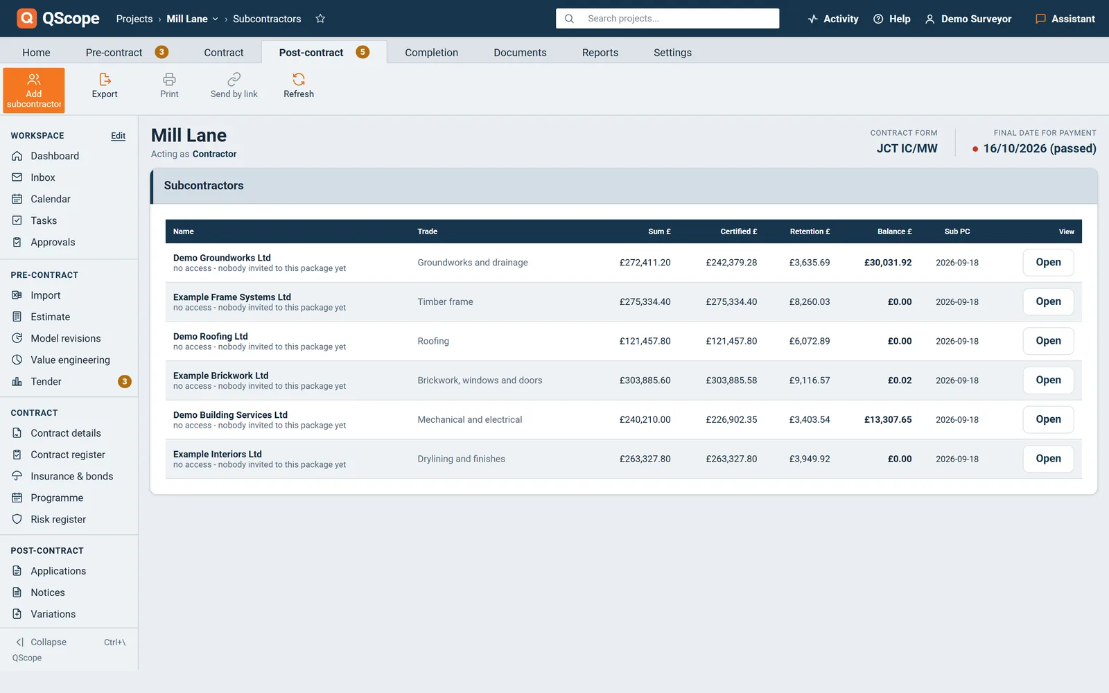 QScope Subcontractors: each package with its sum, certified, retention and balance, on a fictional project.