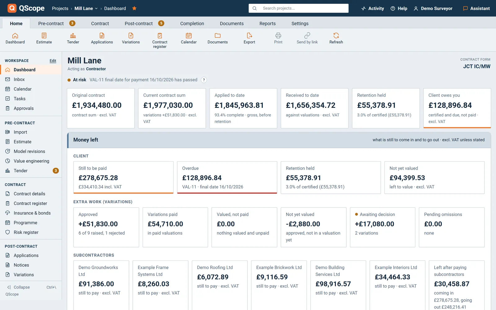 QScope project dashboard: contract sum, applied, received, retention held and what the client owes, with the next payment deadline and its four dates, on a fictional project.